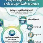 ฐาน วิทยานิพนธ์
